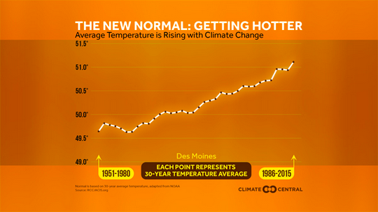 Drought2.png